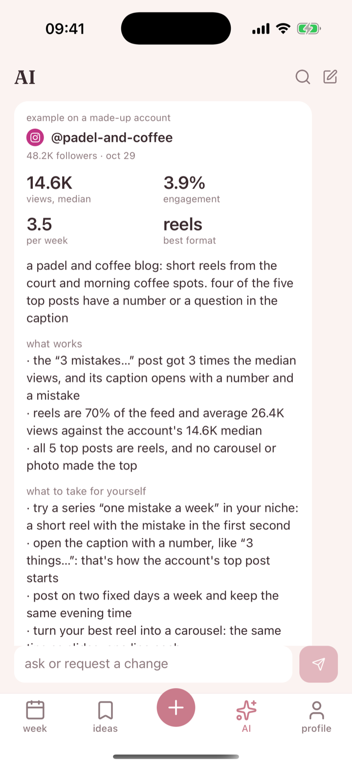 an account breakdown in amelo: top posts, rhythm, formats and what to take, on a made-up example