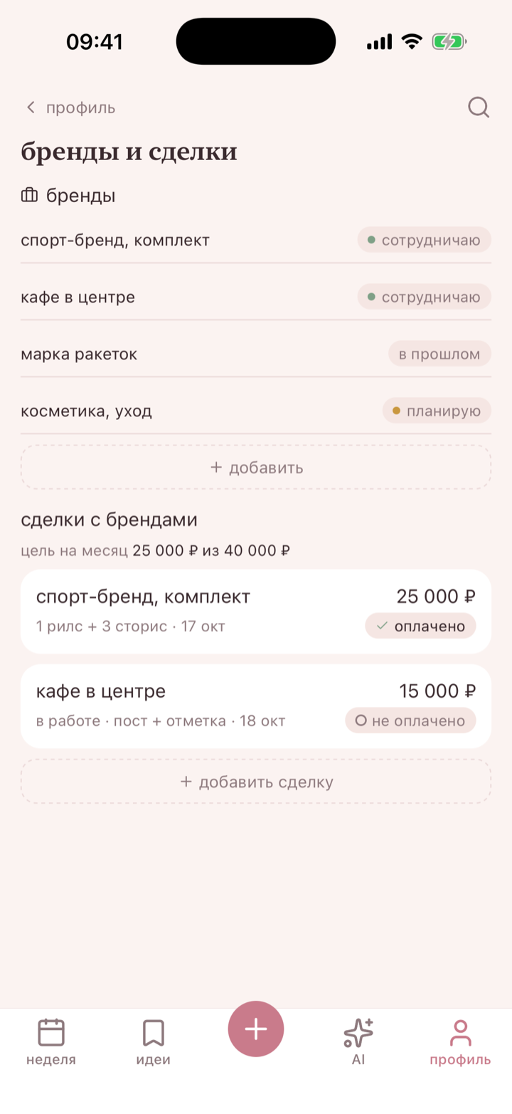 бренды и сделки в amelo с суммами, дедлайнами, отметкой об оплате и целью на месяц